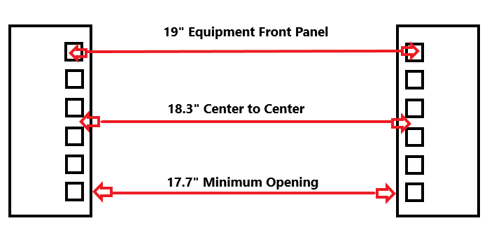 Rackmount width dimensions